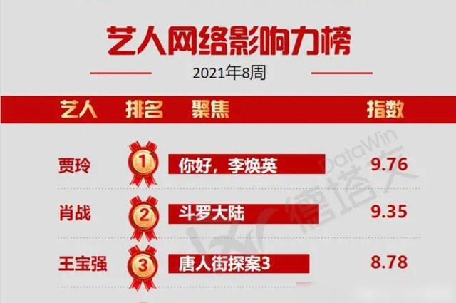 澳门三肖三码精准100%新华字典,数据指导策略规划_共鸣版9.721