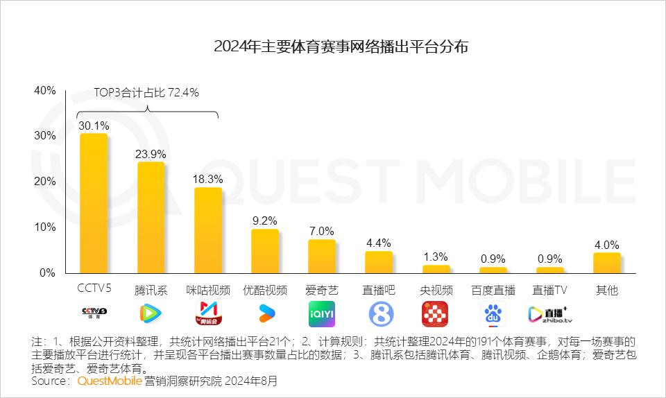 澳门彩天天免费精准资料,处于迅速响应执行_运动版9.815