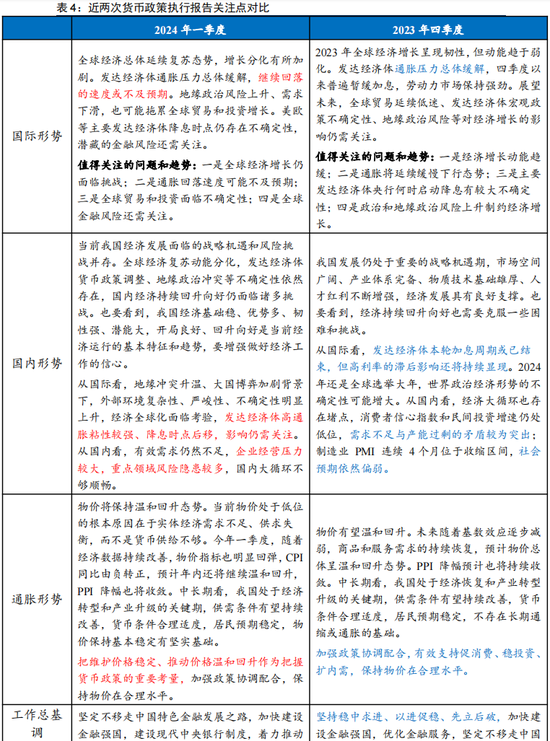2004新澳正版免费大全,现况评判解释说法_并行版31.205