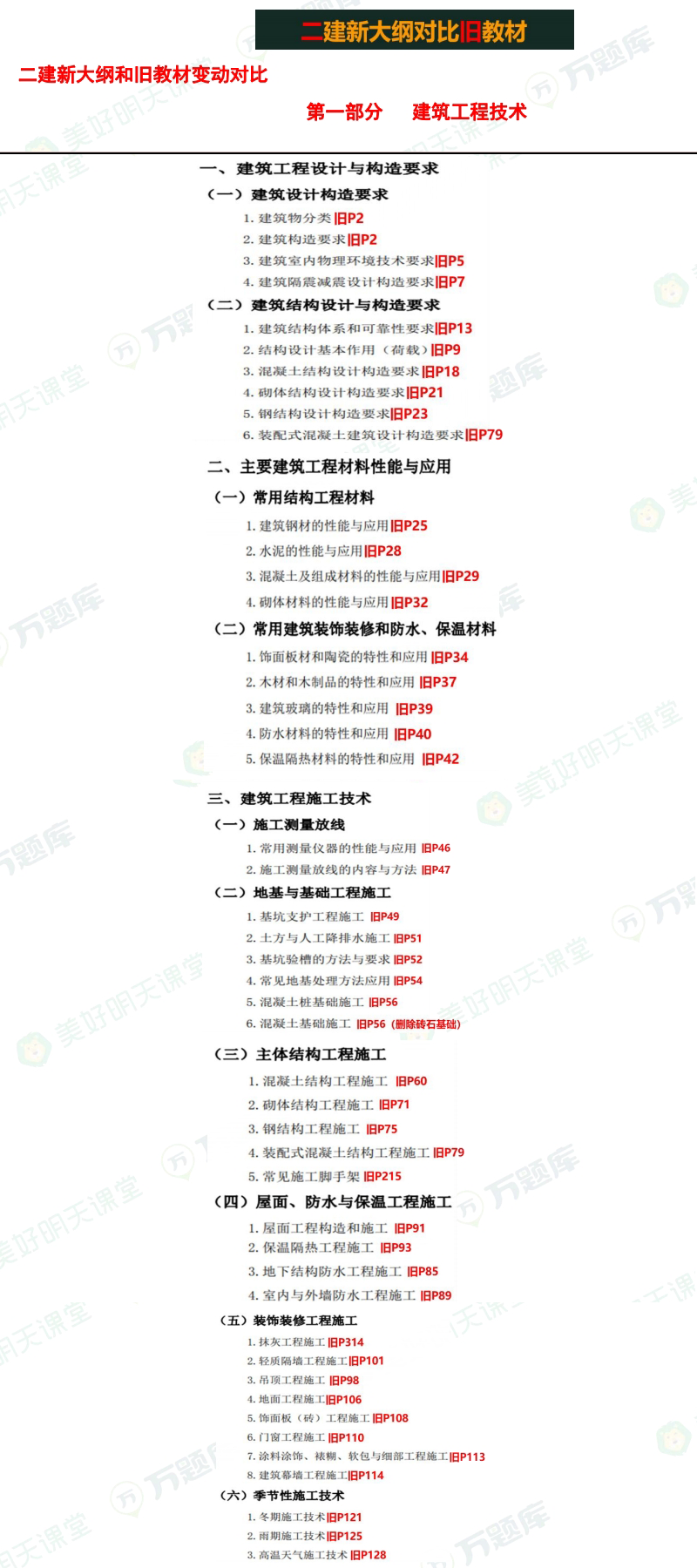 2024年全年資料免費大全優勢,安全设计解析说明法_为你版31.371