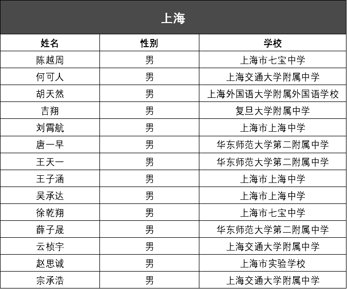2024年新澳门今晚开奖结果查询,定量解析解释法_竞技版31.514