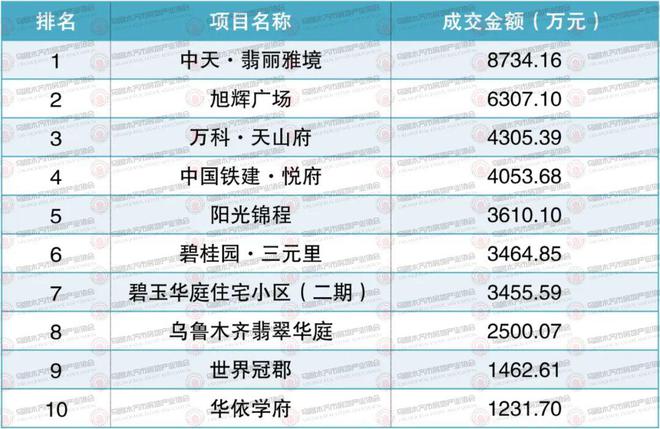 2024新澳最精准免费资料,实际确凿数据解析统计_跨界版31.590