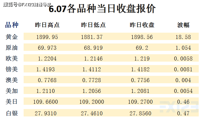 2024新澳资料免费精准17期,实时处理解答计划_见证版31.567