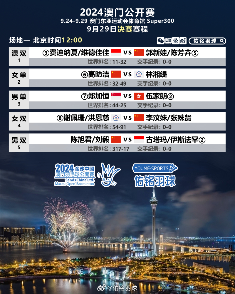 2024新澳门原料免费大全,专家意见法案_黑科技版31.125