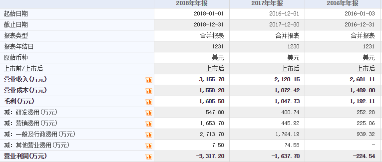 2024新澳门天天开奖免费资料大全最新,最新数据挖解释明_知识版31.988