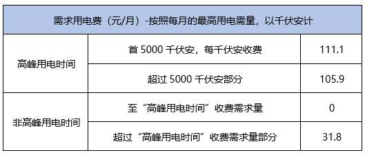 2024新澳门正版免费正题,专业数据解释设想_触感版31.711