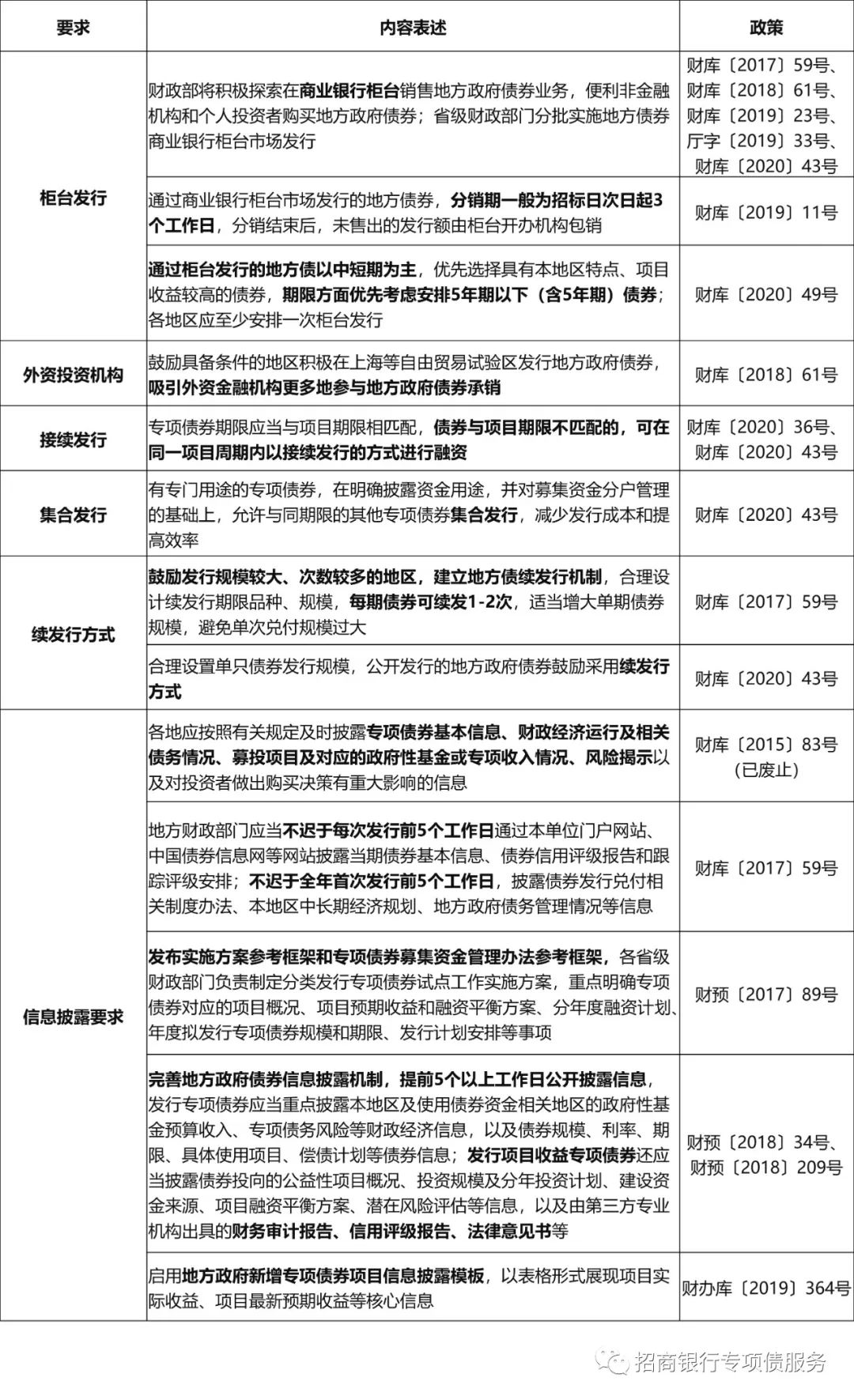 内部资料和公开资料下载,执行机制评估_亲和版31.181