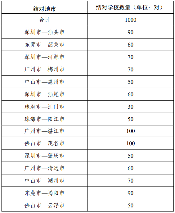 奥门今晚开奖结果+开奖记录,推动策略优化_知晓版31.166