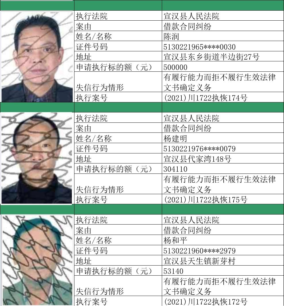 北碚老赖黑名单最新更新