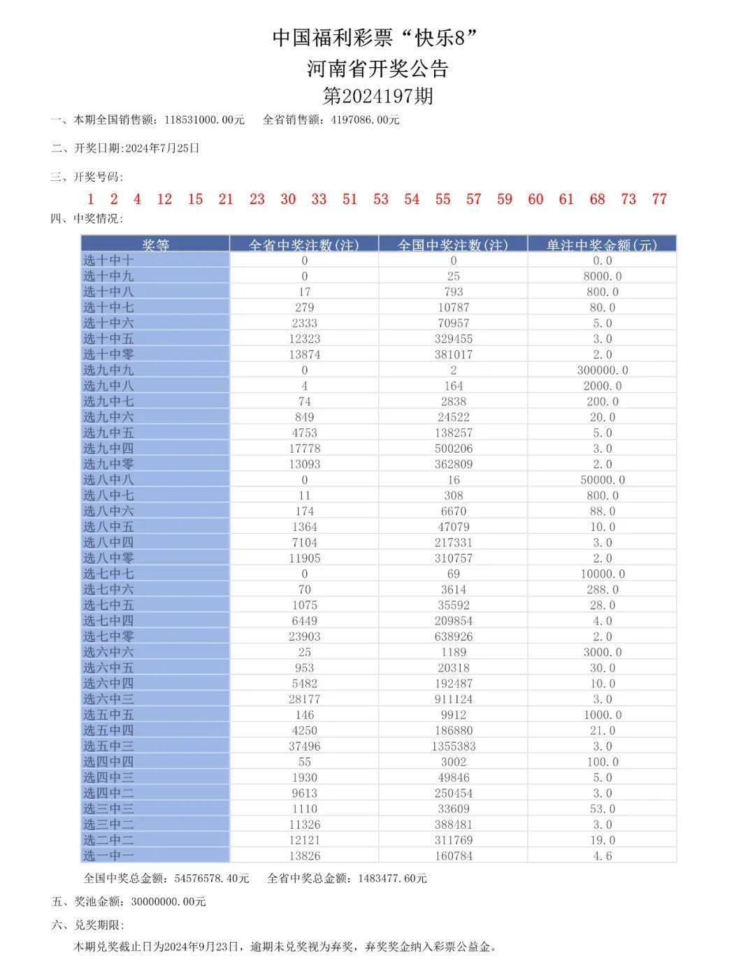 名人字画鉴赏销售平台 第337页
