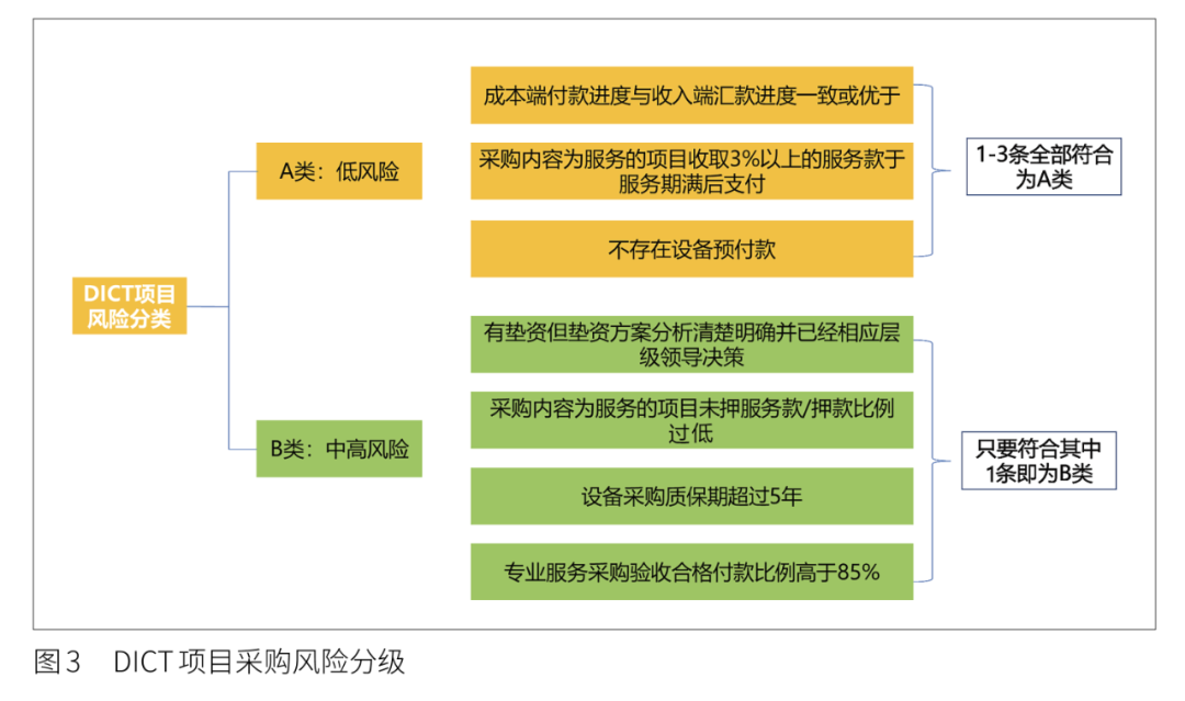 书法艺术中心 第358页