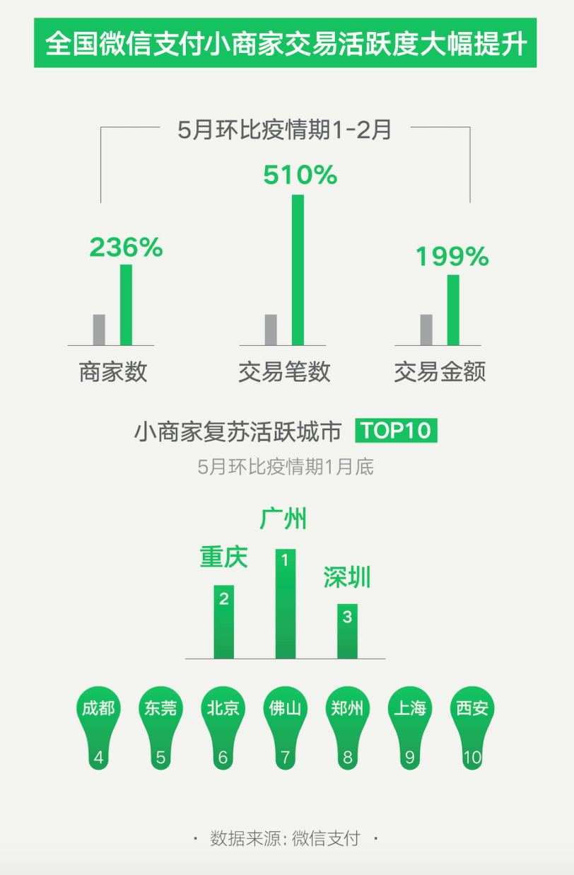 新澳天天彩正版免费资料观看,数据获取方案_内置版31.108