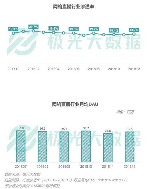 新澳精准资料免费提供,深入登降数据利用_学习版31.330