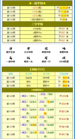 2024年正版资料免费大全一肖,快速响应执行策略_游戏版71.365