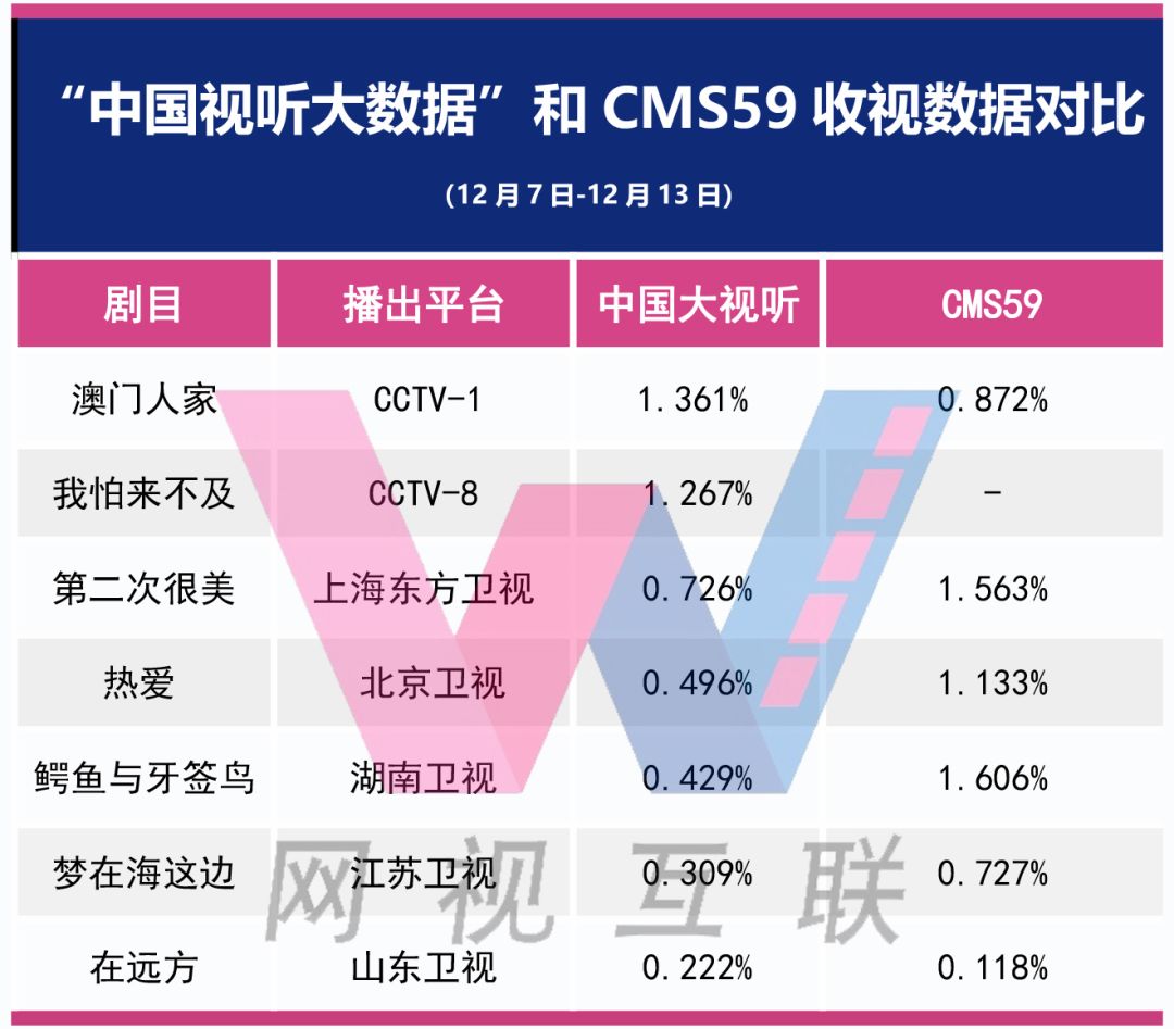 书法艺术中心 第307页
