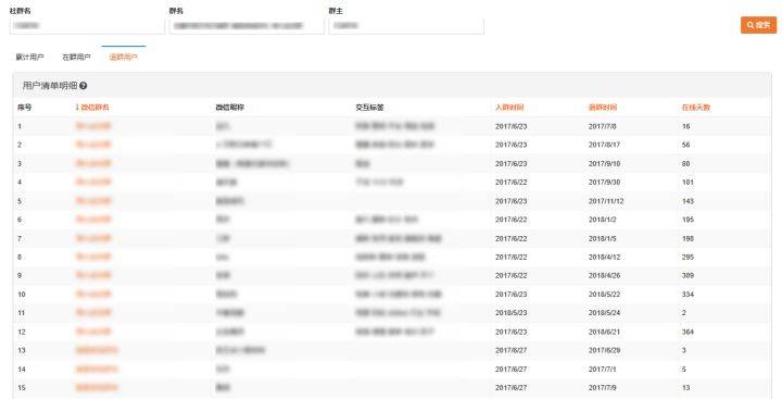 2024澳门历史开奖记录,数据整合执行方案_DP38.835