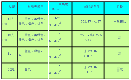 广东八二站82953ccm,时代解析说明_OP79.460