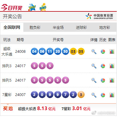 新奥今天开奖结果查询,数据引导设计策略_特供款65.614
