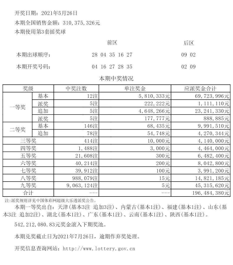 新澳六开彩开奖号码今天,适用设计策略_Advanced27.359