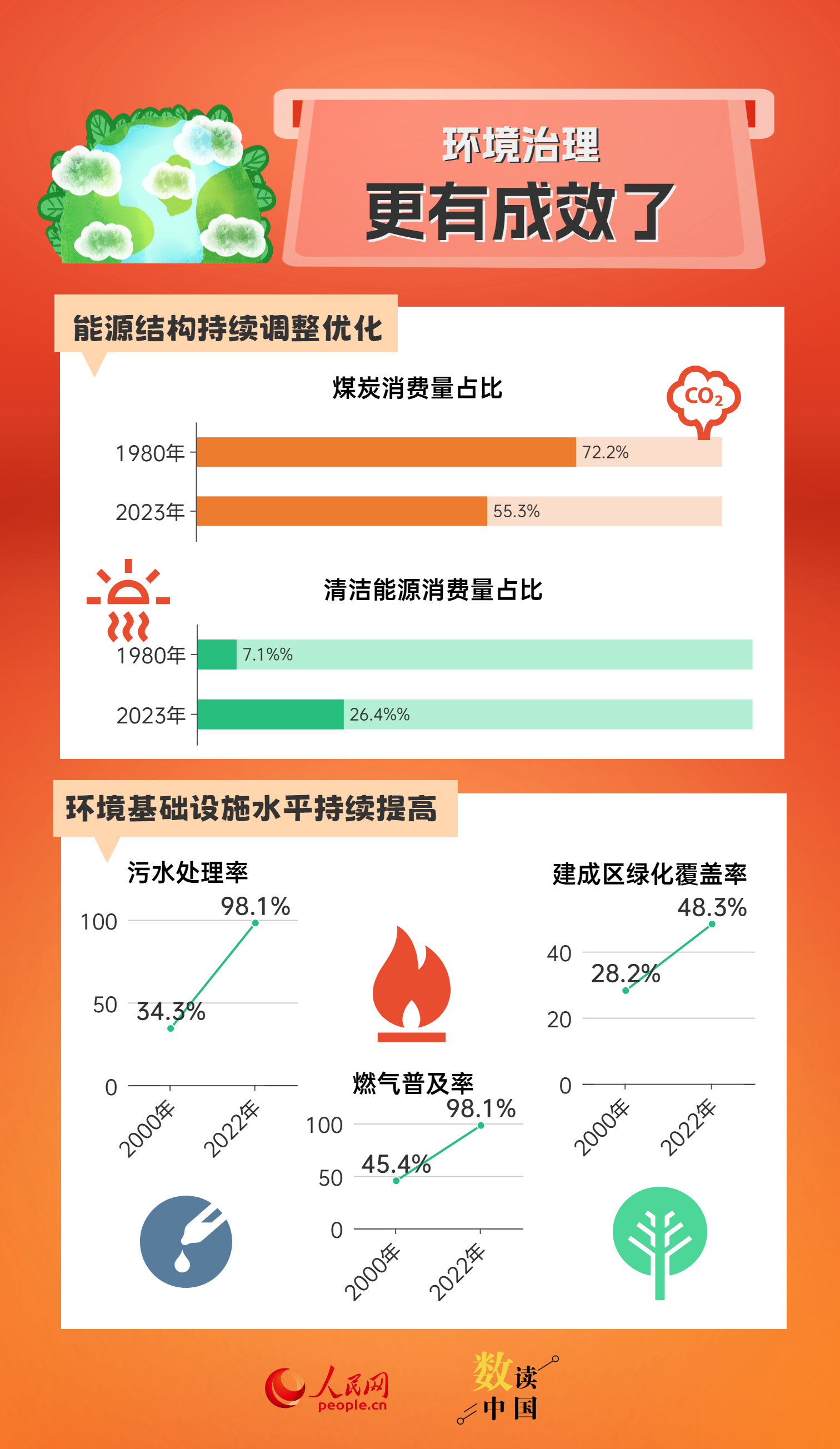 新澳门六开奖结果2024开奖记录查询网站,综合数据解析说明_mShop17.750