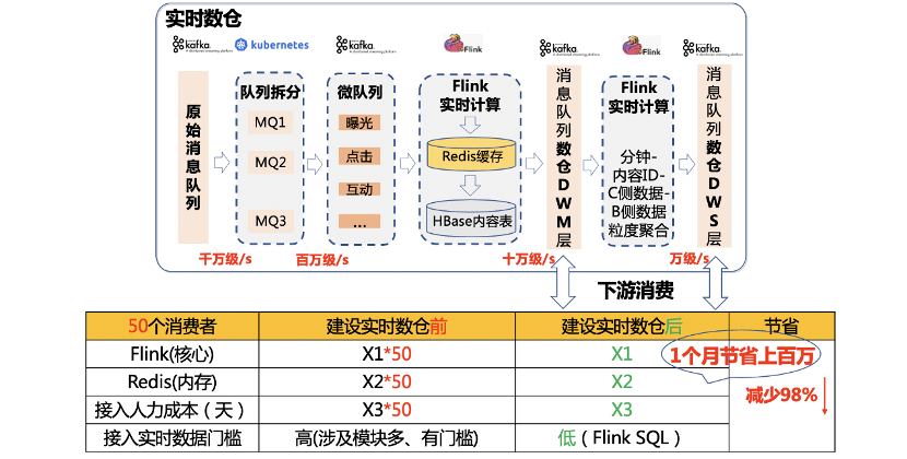 2004新澳门天天开好彩,实时数据分析_专门版16.257