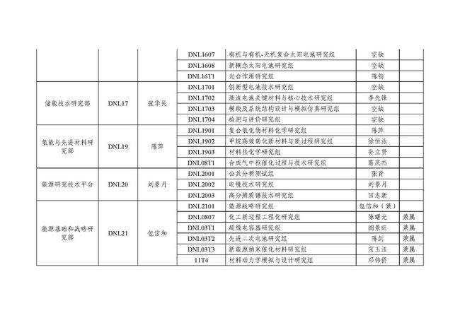 2024今晚正确一肖,定性解析明确评估_实验版16.517