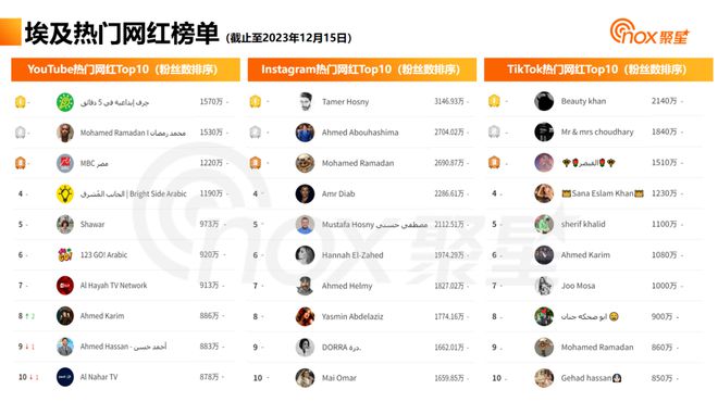 2024年新澳门今晚开奖结果查询,全方位数据解析表述_桌面版16.488