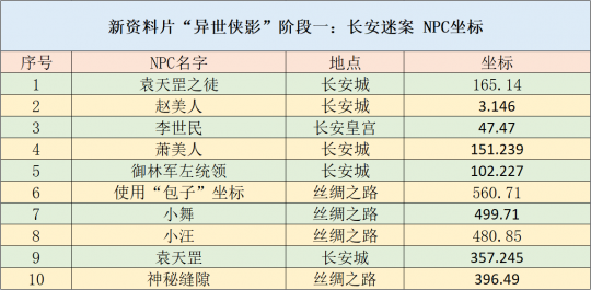 名人字画鉴赏销售平台 第319页
