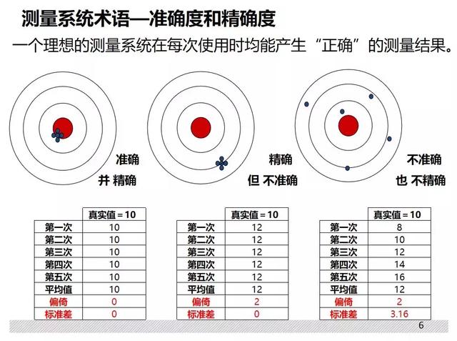 2024新澳好彩免费资料,深入探讨方案策略_动态版16.352