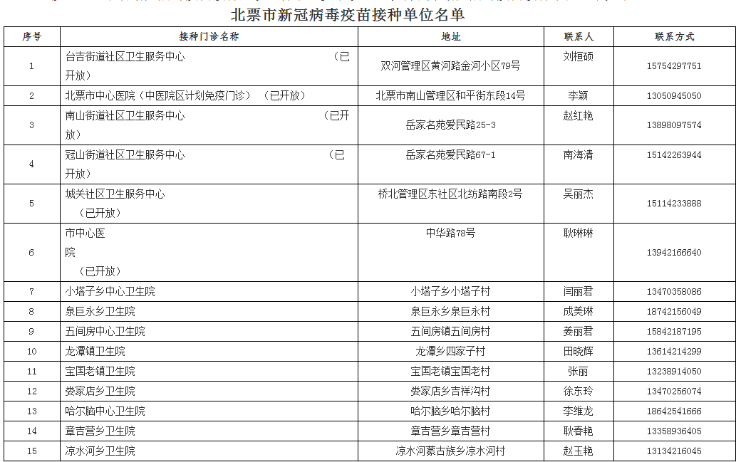 2024新澳最快最新资料,快速问题处理_DIY工具版16.805