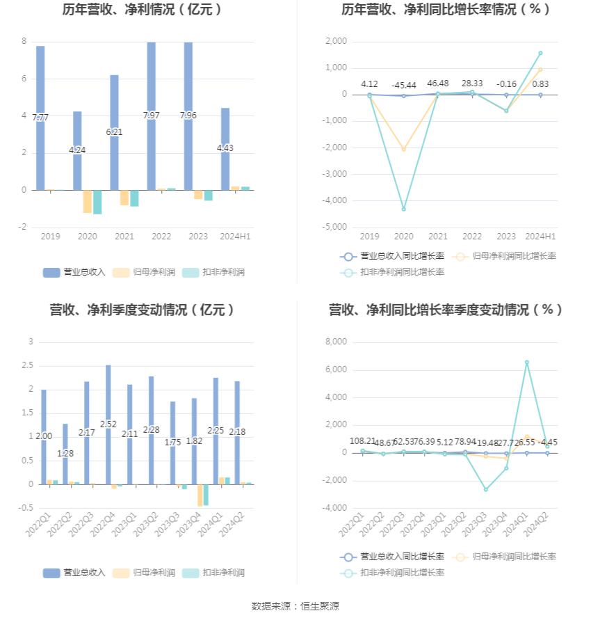 2024新澳门雷锋网,实地数据评估分析_影像处理版16.950