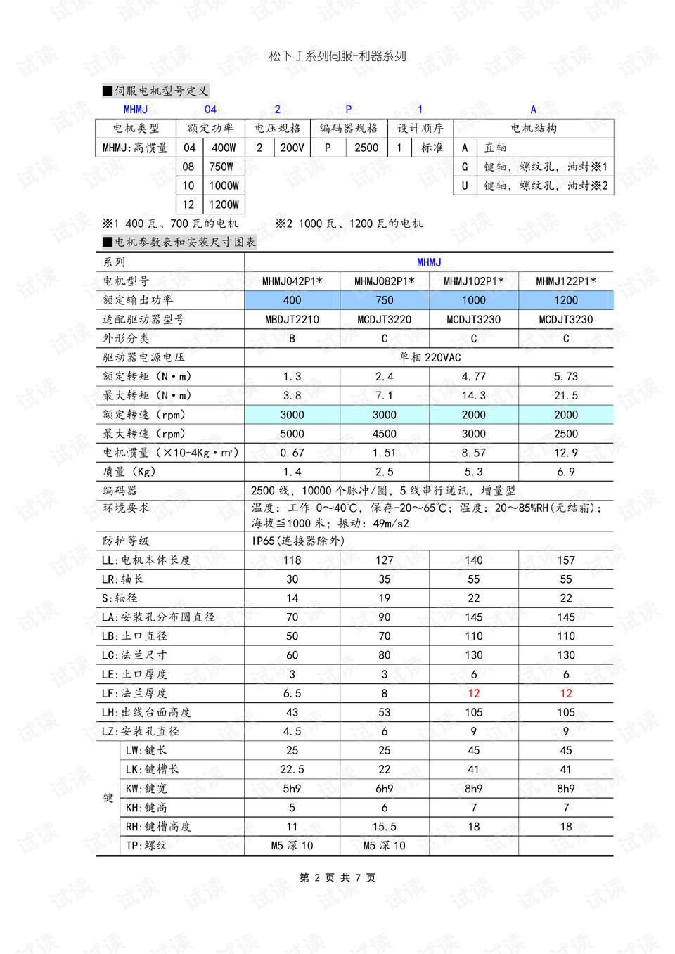 2024澳彩开奖记录查询表,统计材料解释设想_味道版16.871