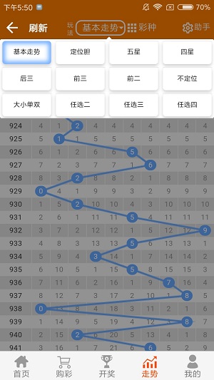 2024澳门天天开好彩大全53期,实地数据验证_时尚版16.457