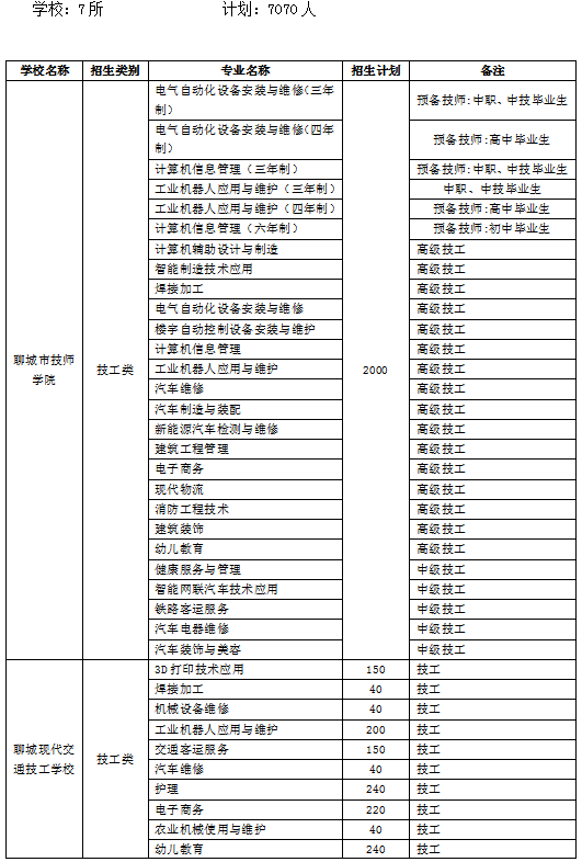2024澳门正版精准免费,策略调整改进_传承版16.381
