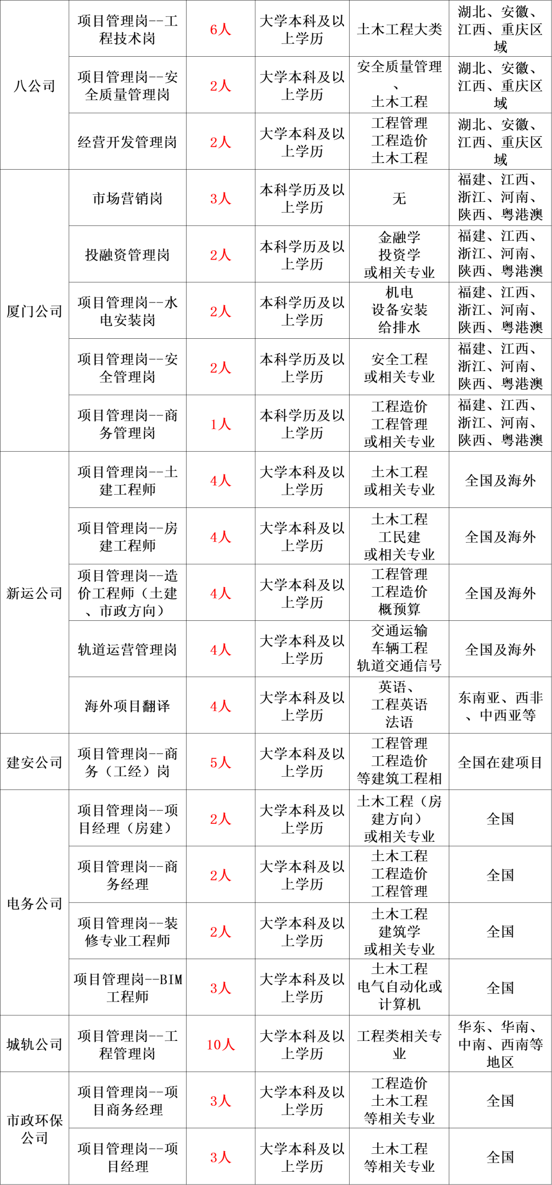 2024澳门资料大全免费,数据引导设计方法_实验版16.204