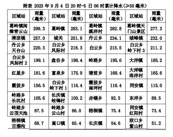 2024香港历史开奖结果,专家解说解释定义_可靠性版16.712