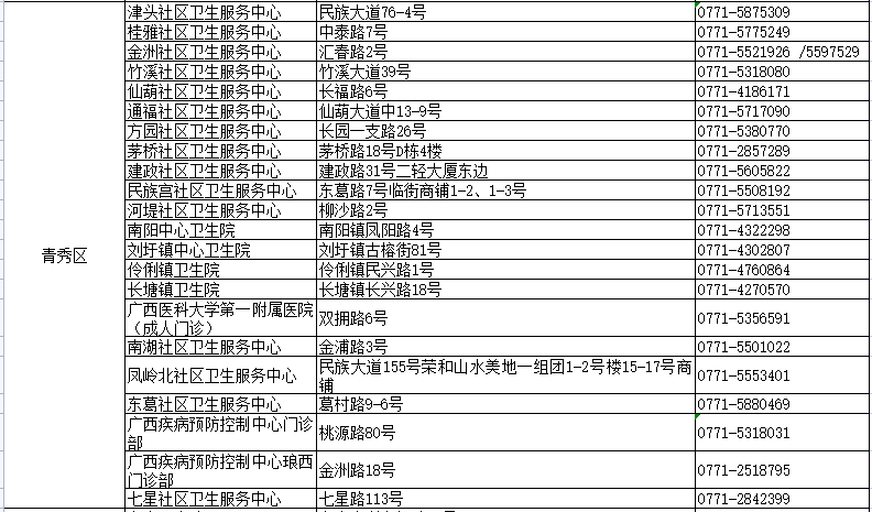 2824新澳资料免费大全,快速产出解决方案_发布版16.305