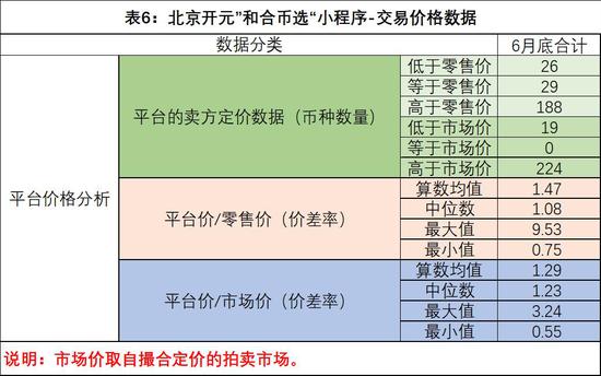 千禧试机号金码关注码的历史背景,高效运行支持_持久版16.527