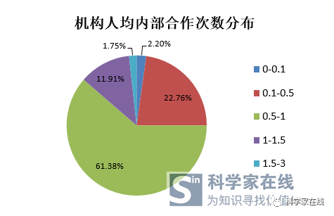 四虎网站,数据科学解析说明_云端共享版16.882