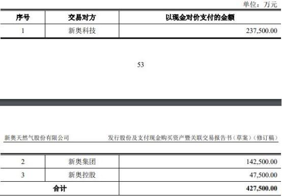 新奥2024今晚开奖结果,光学工程_定向版16.845