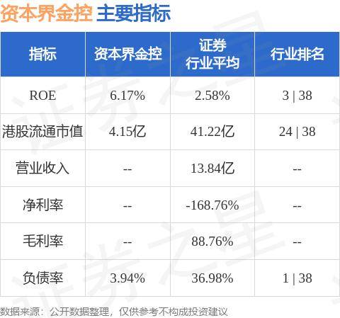新奥2024年免费资料大全,稳健设计策略_真元境16.409