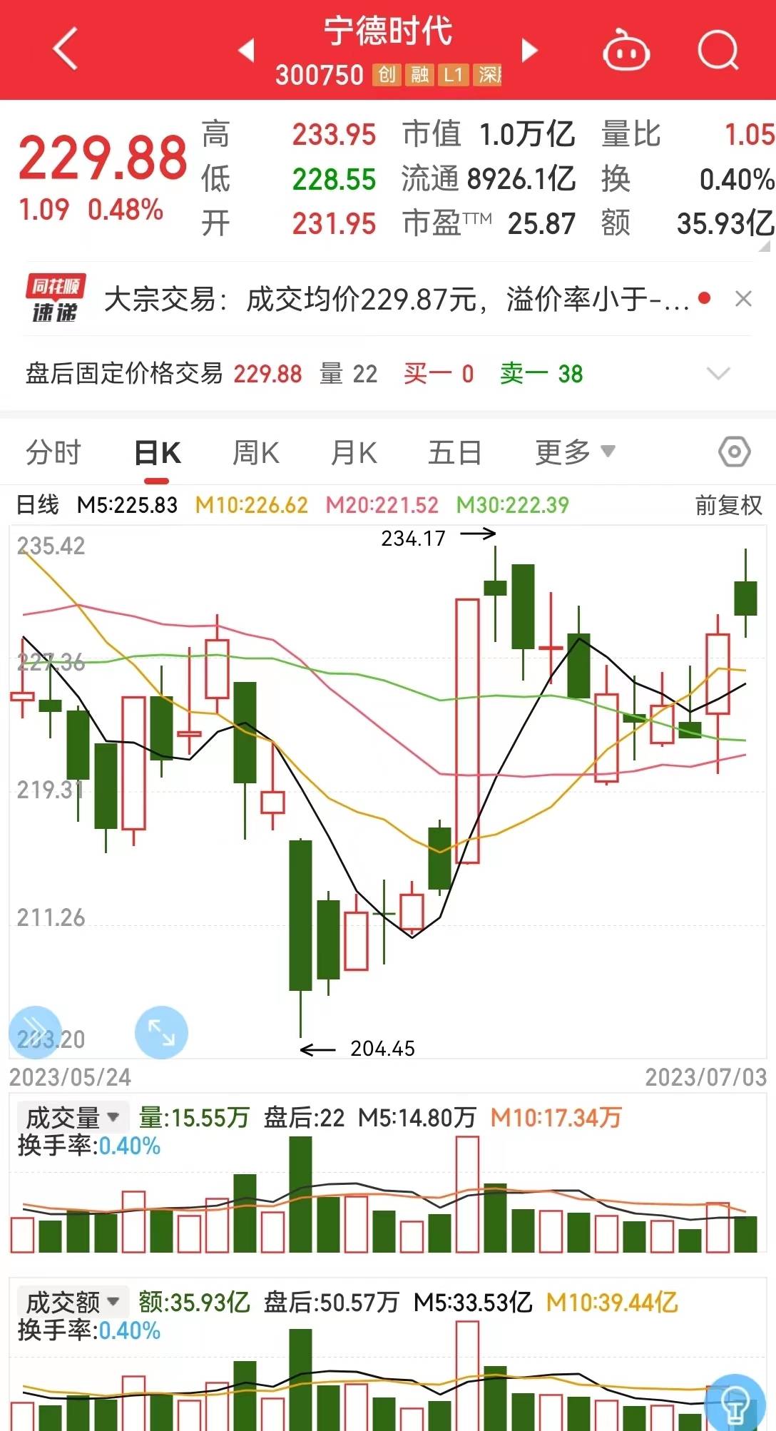 新奥天天正版资料大全,数据解释说明规划_互动版16.333