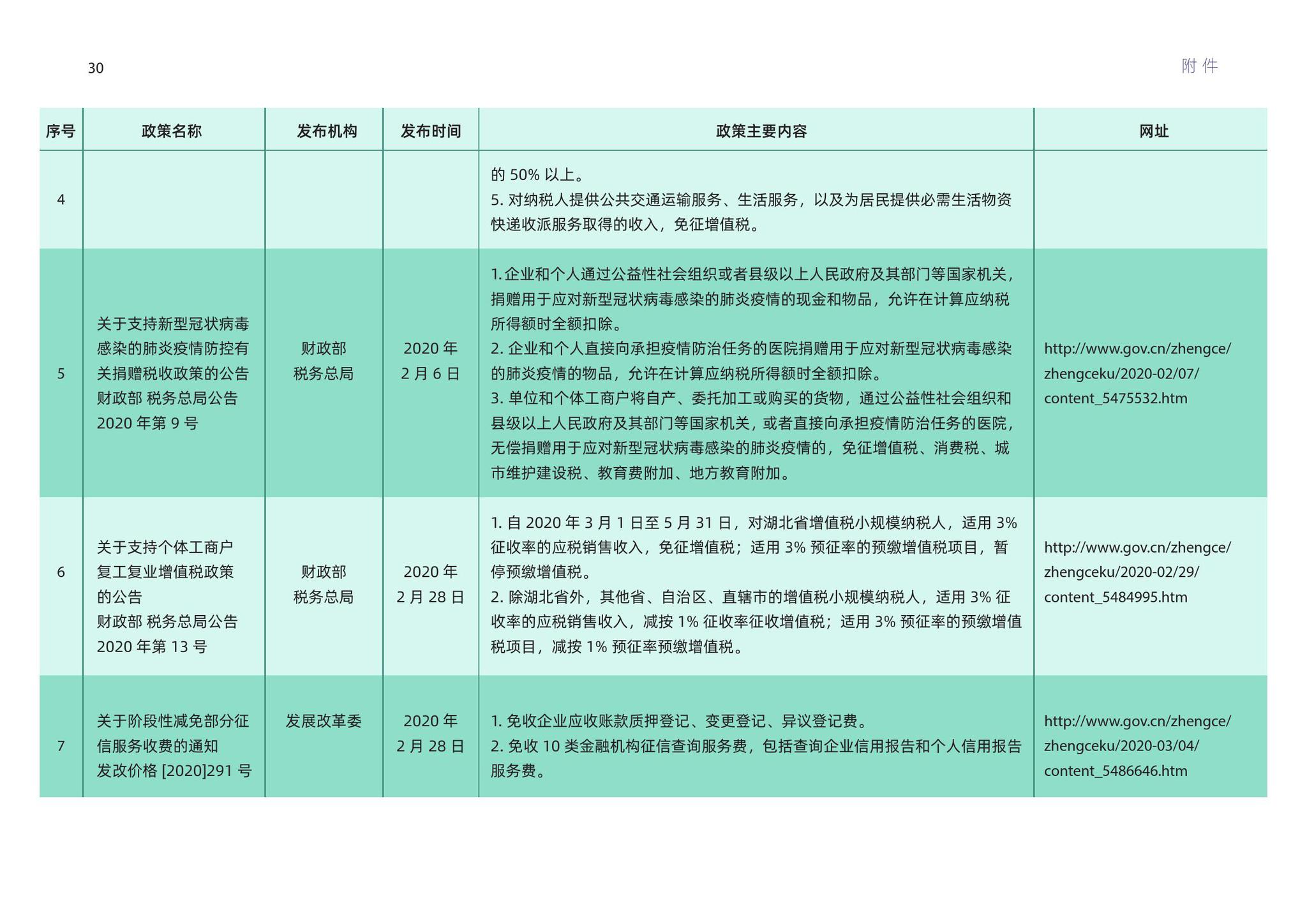 新奥彩资料大全免费查询,综合计划评估_运动版16.102