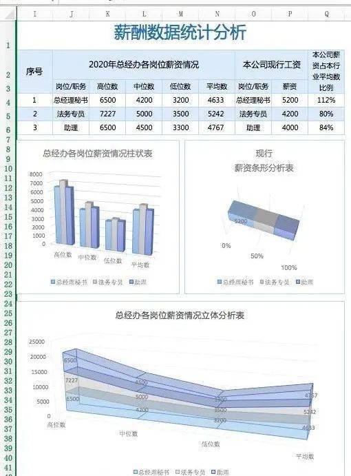 书法艺术中心 第283页