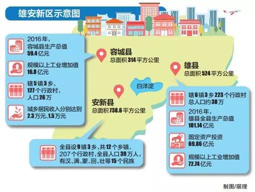 新澳今天最新免费资料,系统分析方案设计_生态版16.507