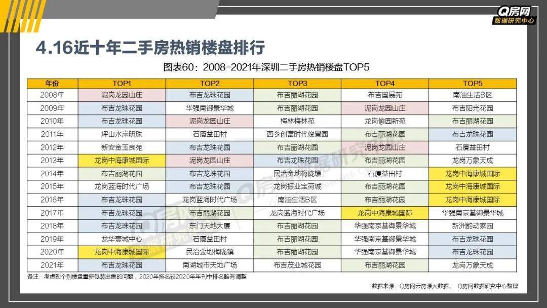 新澳天天彩免费资料大全特色,全身心数据计划_精简版16.626