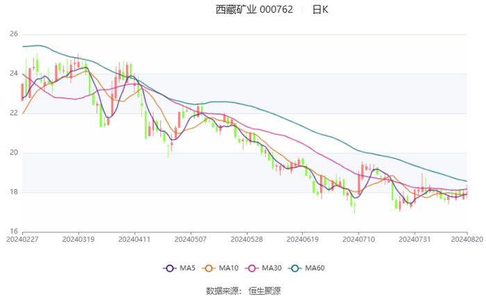 书法艺术中心 第279页