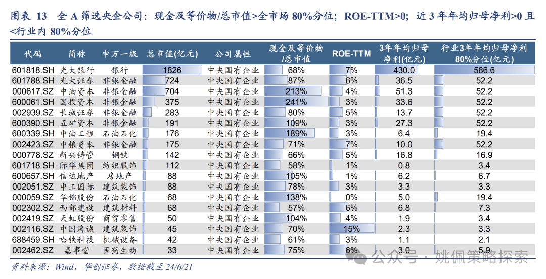 新澳门今期开奖结果什么,快速解答方案设计_轻量版16.644