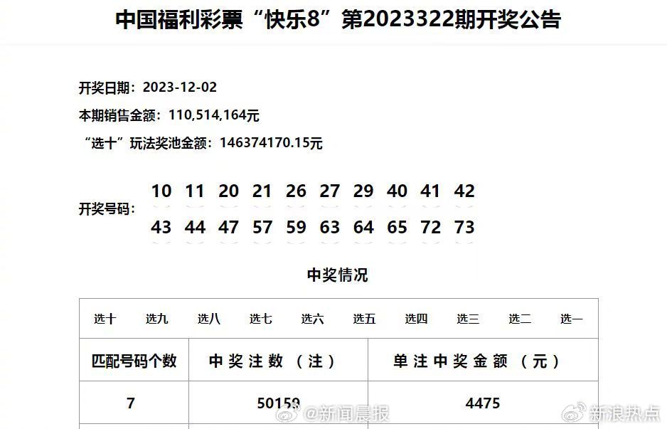 新澳门六开奖结果直播,连贯性方法执行评估_竞技版16.683