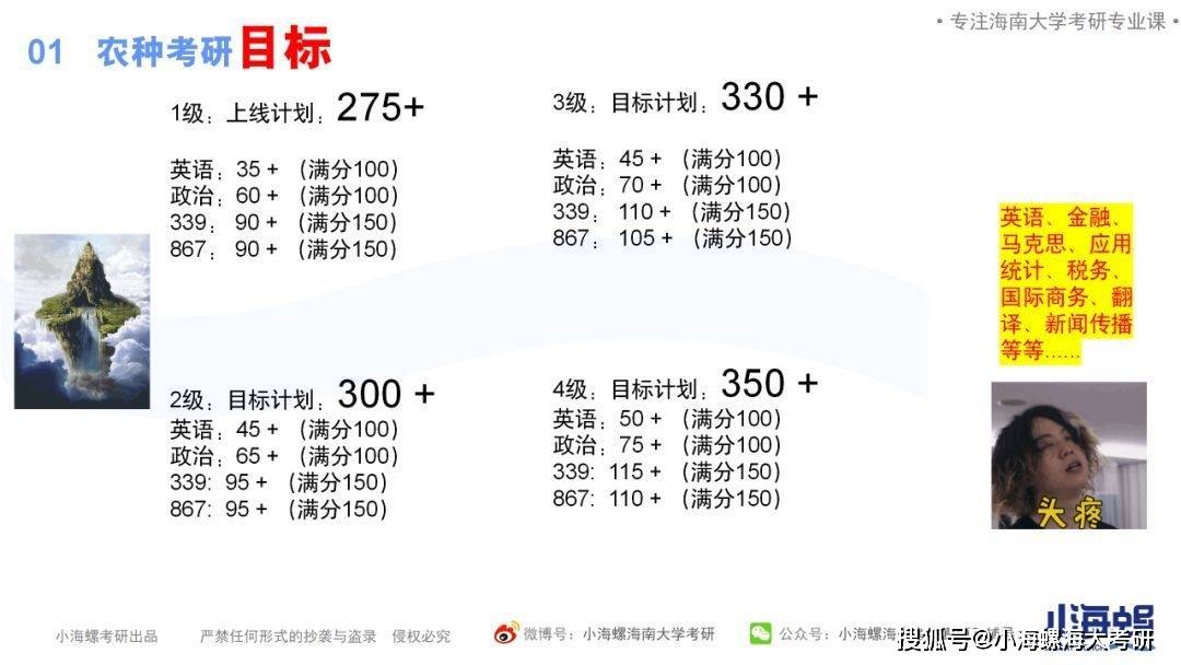 澳门2024年正版资料大全,快速解答方案设计_超凡版16.867